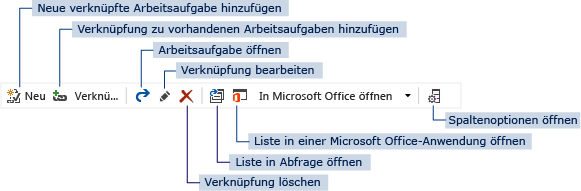 Arbeitsaufgabenformular - Steuerelemente der Symbolleiste für Links