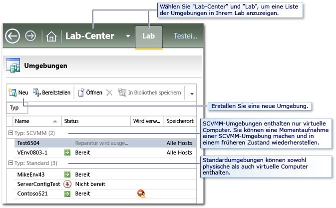 Umgebungsliste unter "Lab-Center" auf der Registerkarte "Lab".