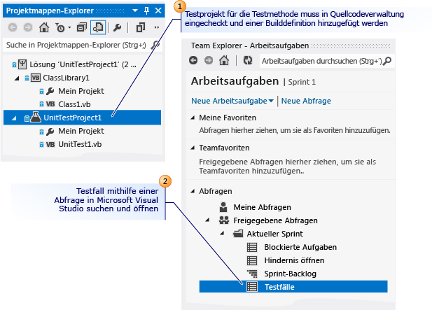 Testfall mit Microsoft Visual Studio öffnen