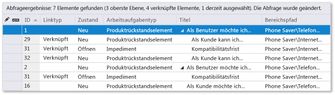 Ergebnisse der Direktlinks-Abfrage