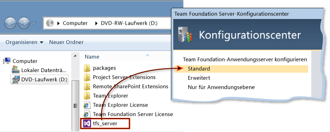 Wählen Sie die Standardinstallation