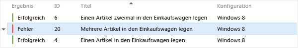 Bei einem Fehler in einer Testiteration wird ein Testfehler angezeigt.