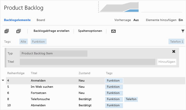 Eine gefilterte Liste deaktiviert andere Funktionen