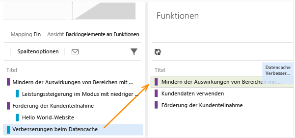 Fokus auf übergeordnetes Element per Drag & Drop oder Auswahl verschieben