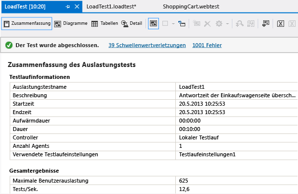 Load test summary