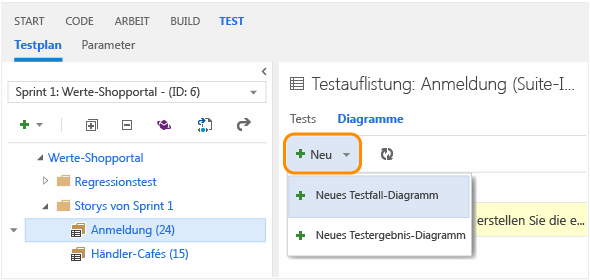 Registerkarte "Diagramme"; Auswahl von "Neu"