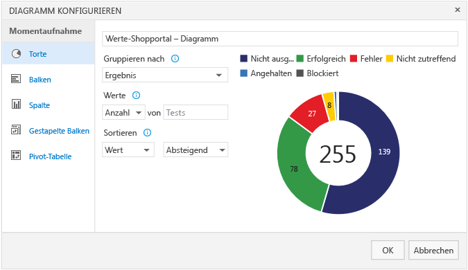 Konfigurieren der Felder für Ihr Diagramm