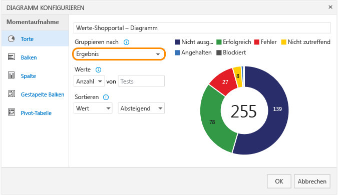 Auswählen von "Ergebnis" für die Gruppierung