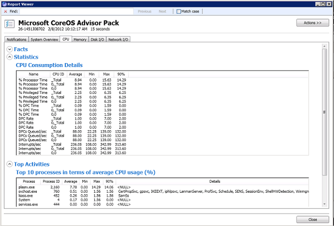 Data sections