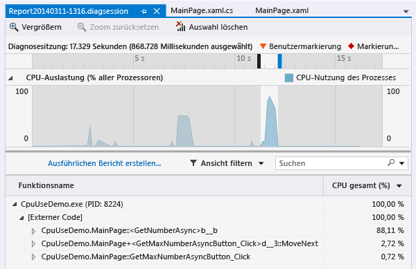 Erweiterte Aufrufstruktur Expanded GetMaxNumberAsyncButton_Click