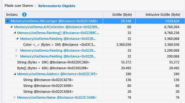 Referenzierter Objektbaum für Instanzen