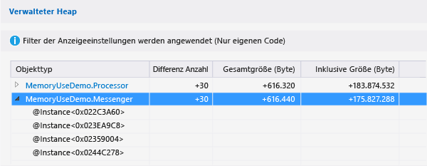 Verwalteter Heap-Baum für einen Typ im Unterschiedebericht