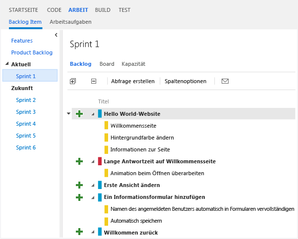 Der Sprint-Backlog zeigt Elemente, Aufgaben und Fehler an