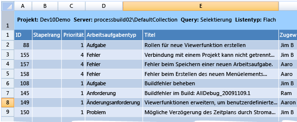 Arbeitsmappe "Selektierung" für CMMI-Prozessvorlage