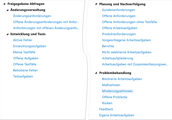 CMMI-Arbeitsaufgabenabfragen