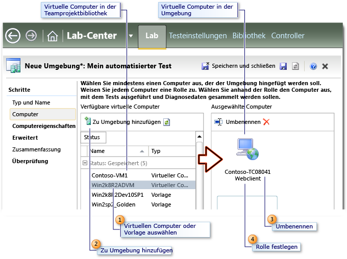 Assistent für Lab-Management-Umgebung – Computerseite