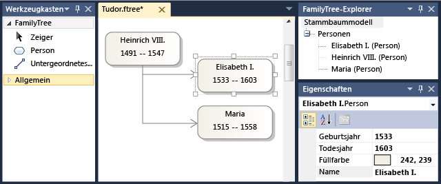 Stammbaumdiagramm, Toolbox und Explorer