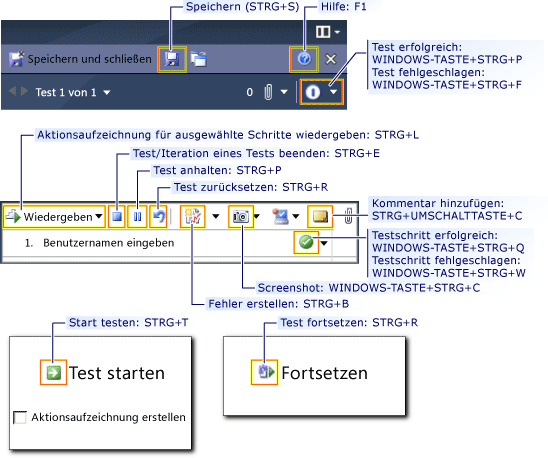 Tastenkombinationen für Testprogramm