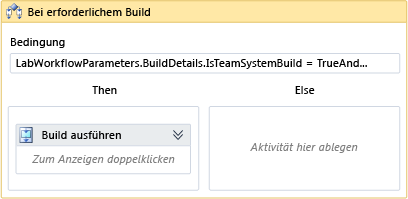 Aktivität bei erforderlichem Build