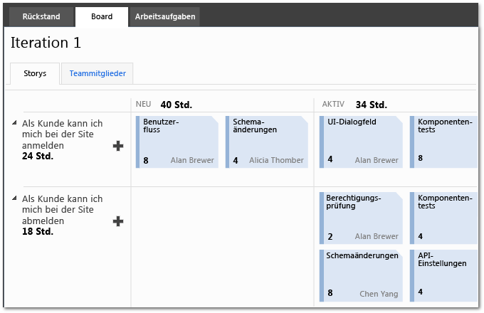 Update tasks using the task board