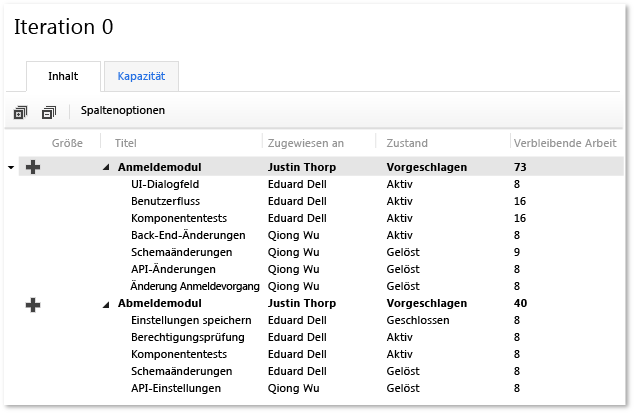 Work breakdown of tasks shown in Excel