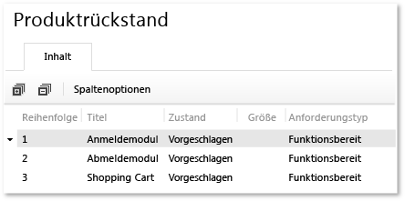 Product backlog page showing new requirements