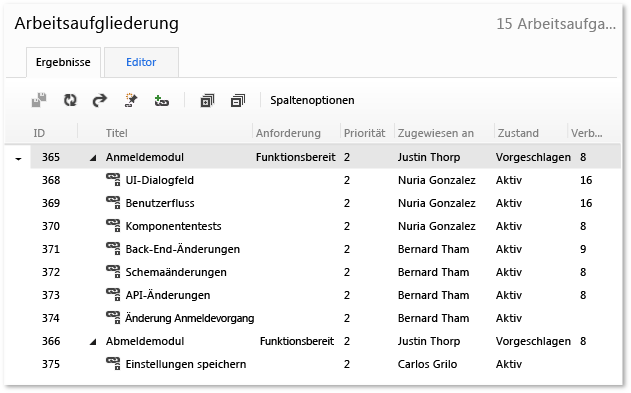 Work breakdown schedule in Team Explorer