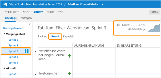 Dauerhaftes Task Board und Burndown Diagramm