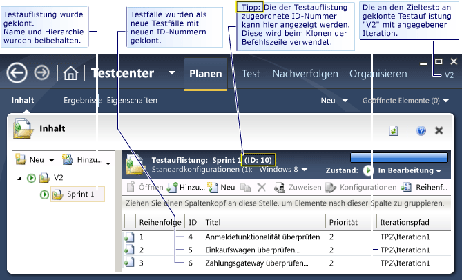 Zieltestplan