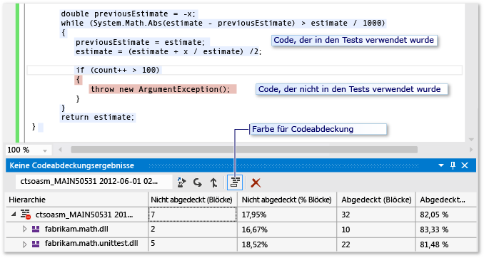 Codeabdeckungsergebnis und Schaltfläche "Farbe anzeigen"