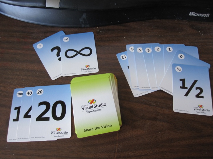 Beispiel für Planning-Poker-Karten