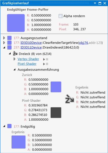 Ein Pixel mit drei Direct3D-Ereignissen im Verlauf.