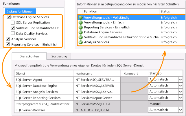 SQL R2-Installation