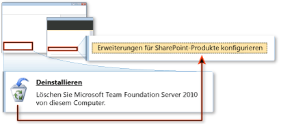 Verwendung des bereits vorhandenen SharePoint-Standorts für TFS