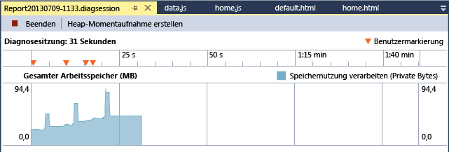 Arbeitsspeicherdiagramm für JavaScript-Arbeitsspeicheranalyse