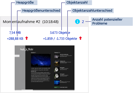 Zusammenfassung der Momentaufnahmen