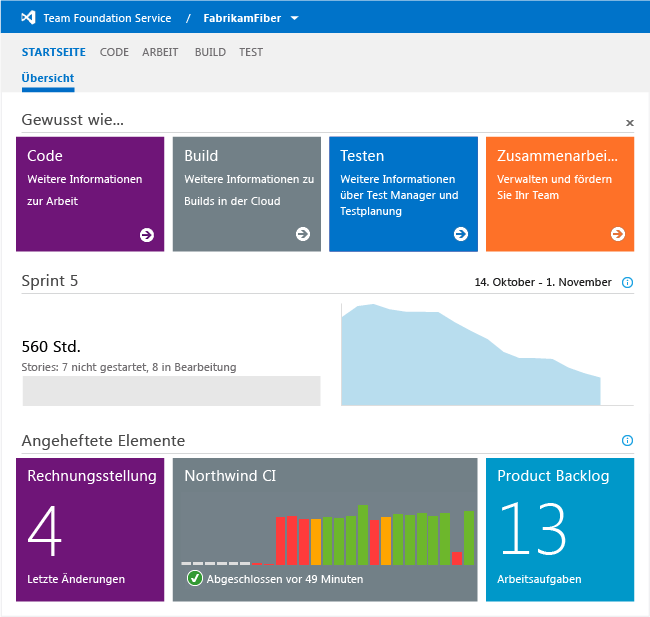 Fixierte Elemente auf der Teamstartseite