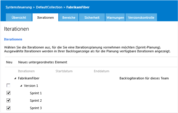 Beispieliterationen eines Teams