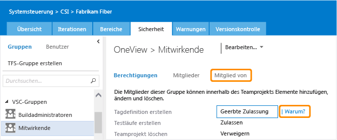 Sicherheitsseite, Beitragendenrolle, Berechtigungen