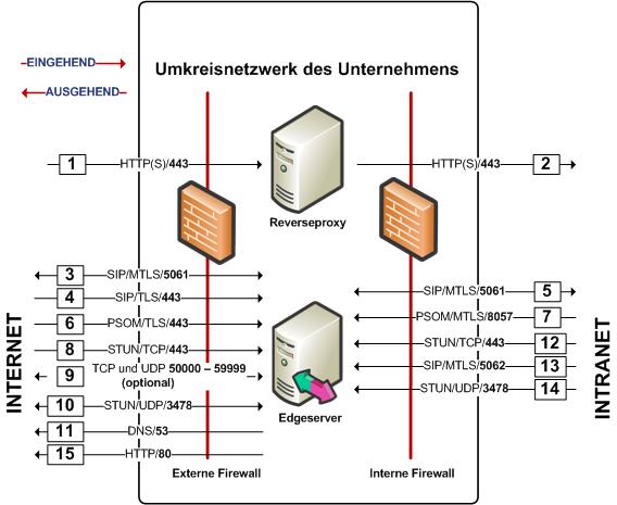 Dd441361.e8cae4e4-4b71-45aa-9b07-676cd581d7e0(de-de,office.13).jpg