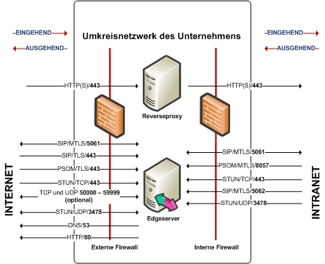 Dd572904.75f1add0-23ec-4add-8738-719f68adccfa(de-de,office.13).jpg