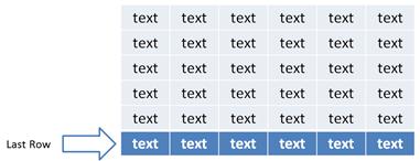 DocumentFormat.OpenXml.Drawing.LastRow-image001