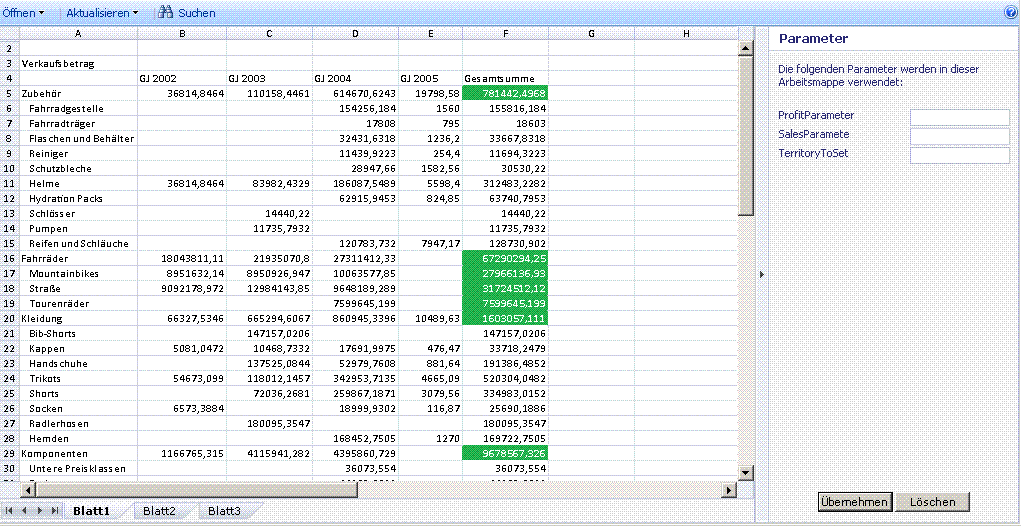 Verwenden des Parameterbereichs