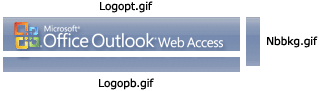 Outlook Web Access-Kopfzeilendateien