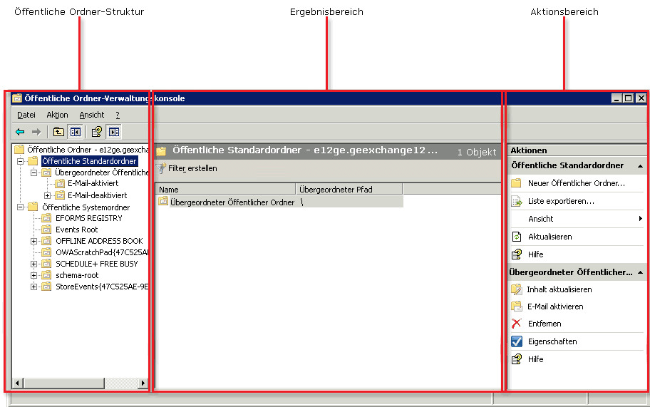 Gemeinsame Elemente der Öffentlichen Ordner-Verwaltungskonsole