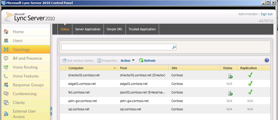 Lync Server 2010 Systemsteuerung Topologieseite