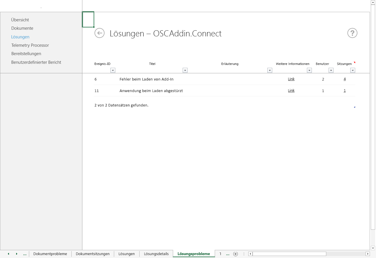 Ein Screenshot des Arbeitsblatts "Lösungen" im Office-Telemetriedashboard.