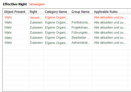 Abfrageergebnis des View Effective Rights-Tools