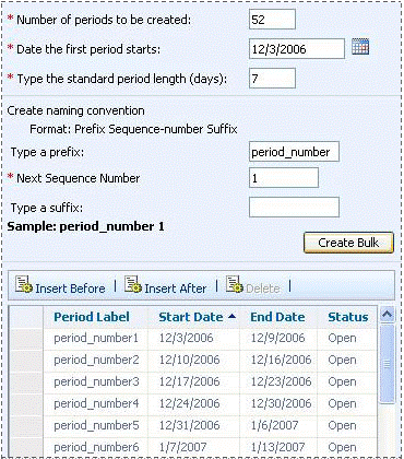 Optionen für das Erstellen einer Arbeitszeittabelle in Project Server