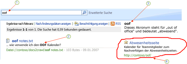 Endbenutzersuche in Office SharePoint Server